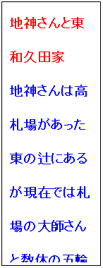 テキスト ボックス: 地神さんと東和久田家
地神さんは高札場があった東の辻にあるが現在では札場の大師さんと数体の五輪塔など小さくなって
いる。


